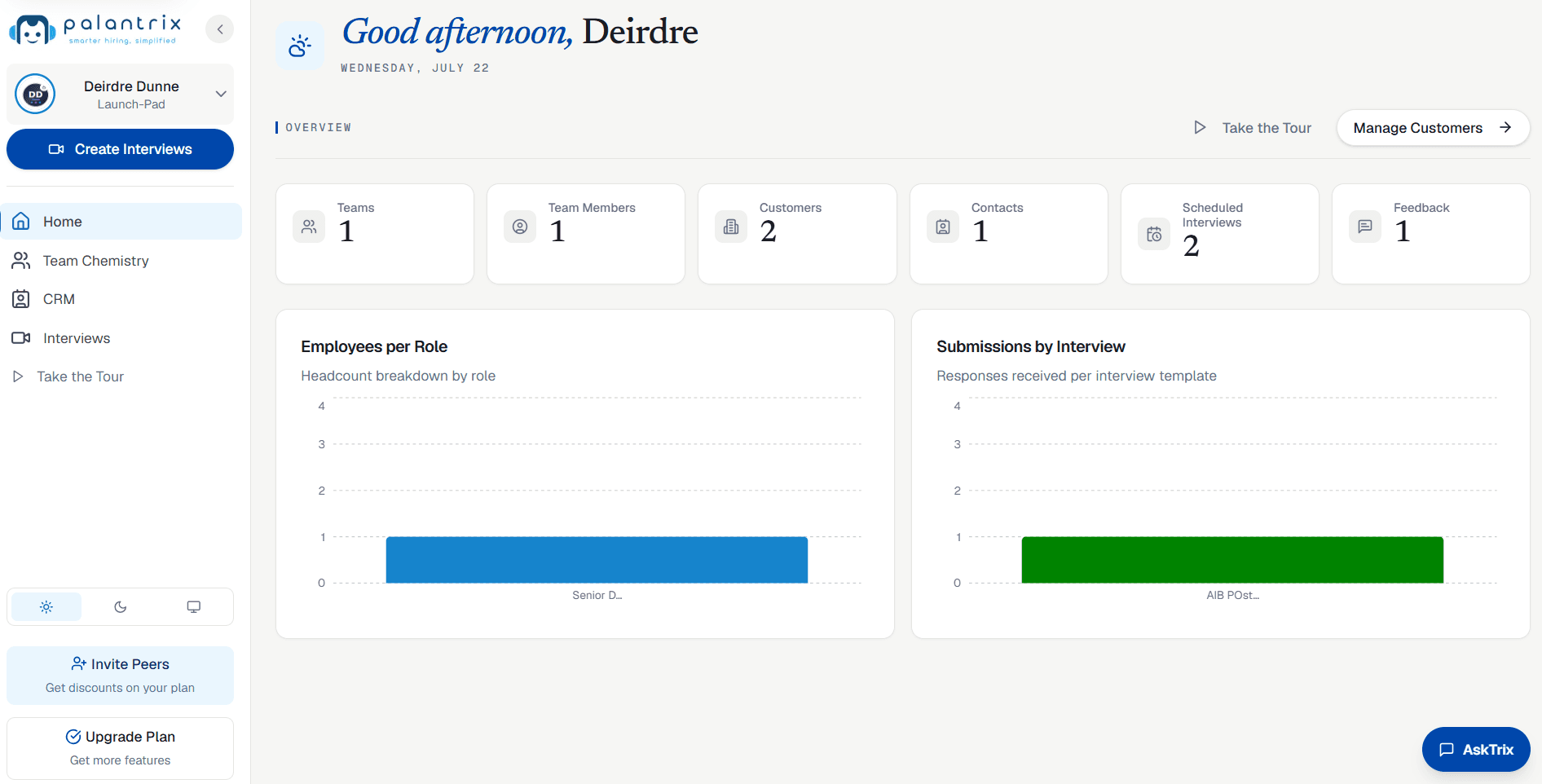 The Palantrix conversation readiness dashboard
